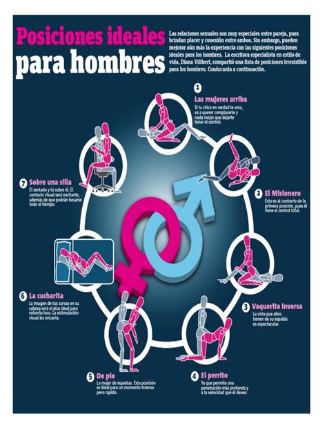 Cómo mejorar tus relaciones sexuales (con imágenes)